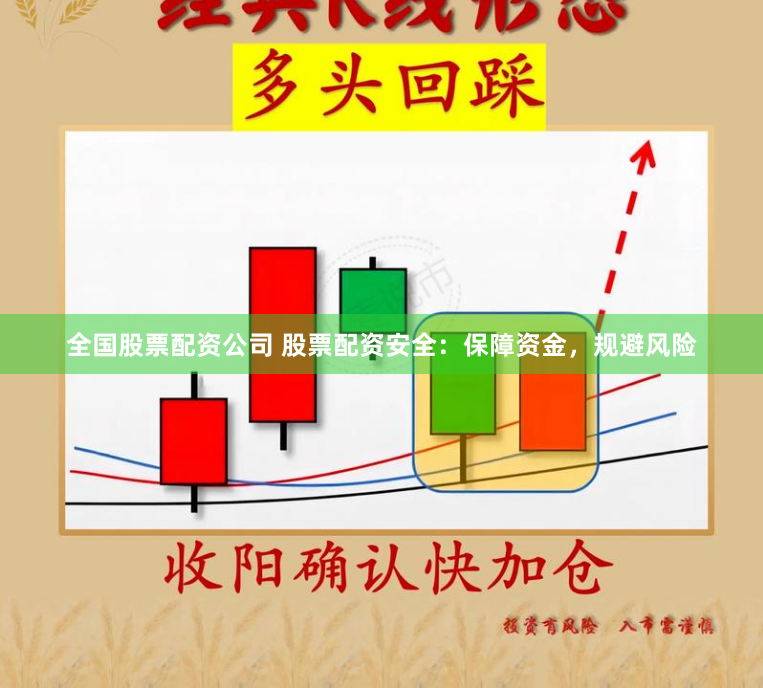 全国股票配资公司 股票配资安全：保障资金，规避风险