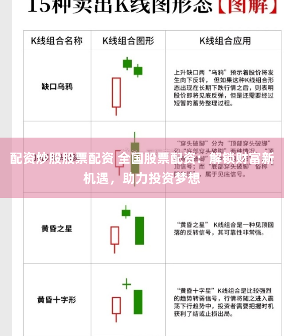 配资炒股股票配资 全国股票配资：解锁财富新机遇，助力投资梦想