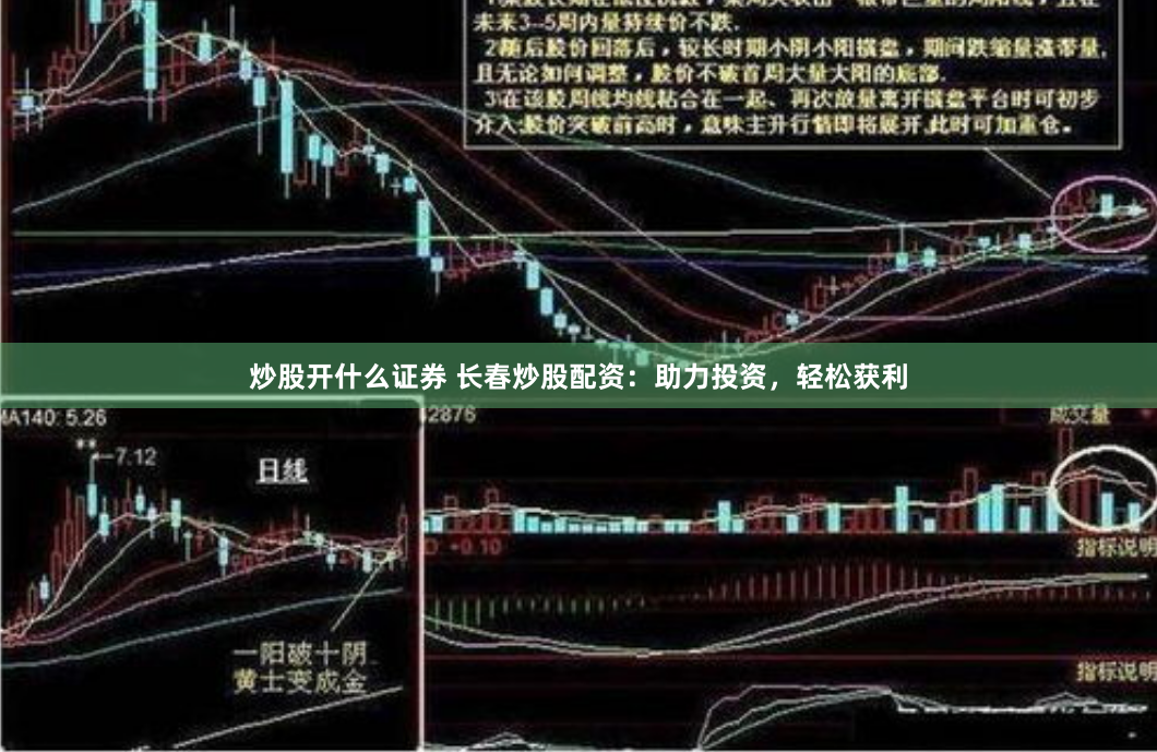 炒股开什么证券 长春炒股配资：助力投资，轻松获利