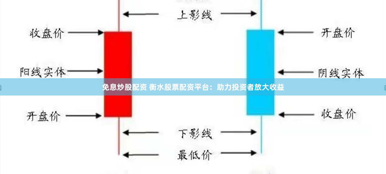 免息炒股配资 衡水股票配资平台：助力投资者放大收益