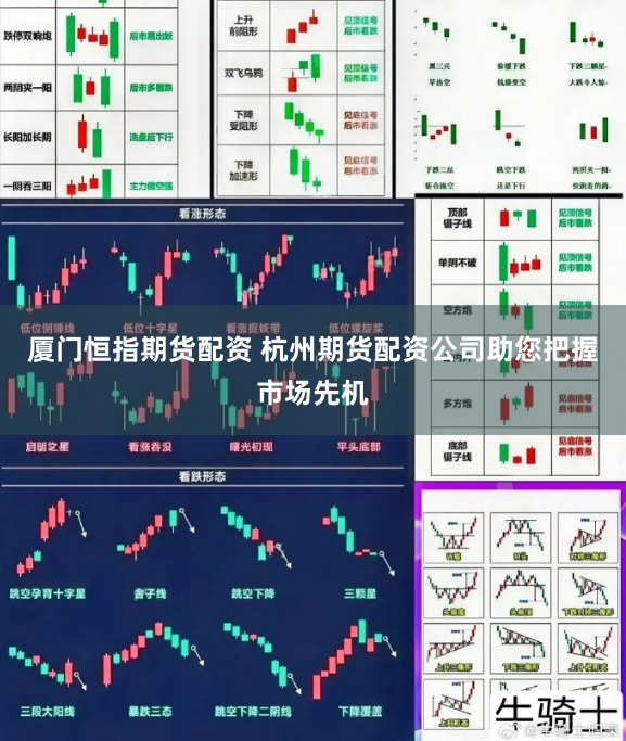 厦门恒指期货配资 杭州期货配资公司助您把握市场先机