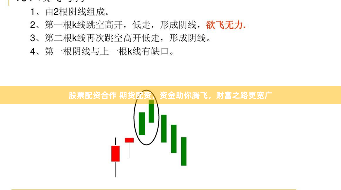 股票配资合作 期货配资,资金助你腾飞,财富之路更宽广