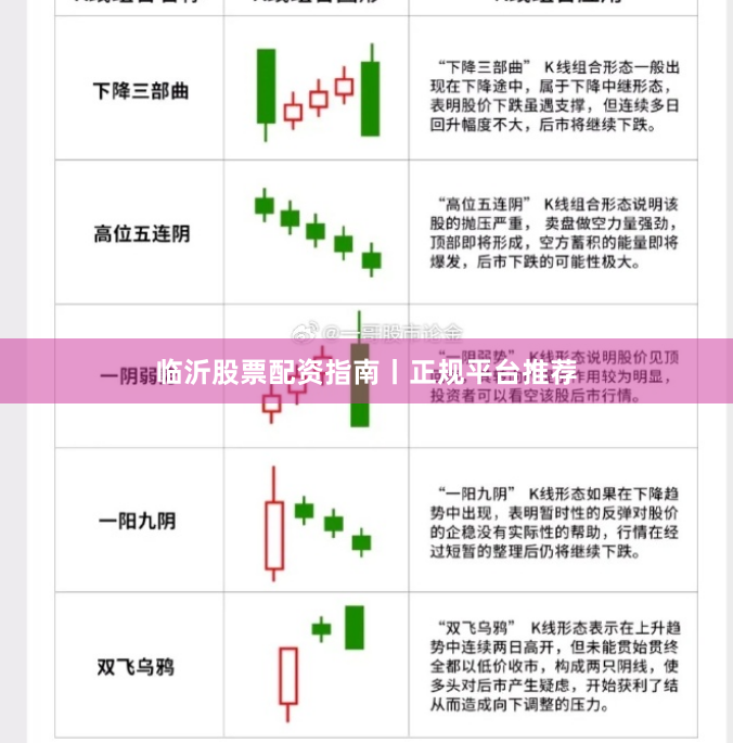 临沂股票配资指南丨正规平台推荐