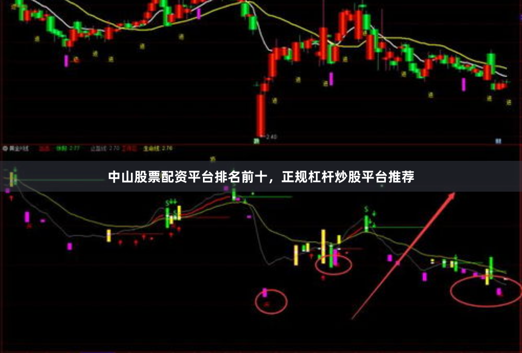 中山股票配资平台排名前十，正规杠杆炒股平台推荐