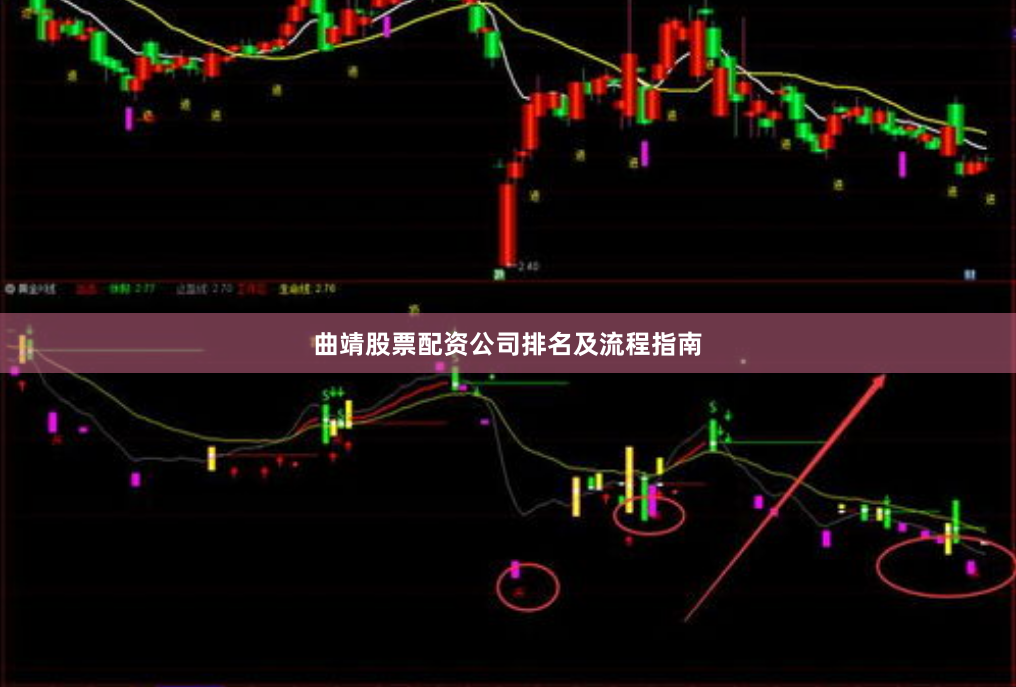 曲靖股票配资公司排名及流程指南