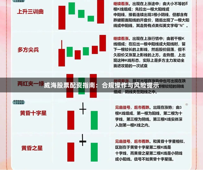 威海股票配资指南：合规操作与风险提示
