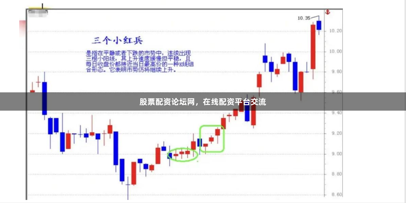 股票配资论坛网，在线配资平台交流